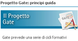 Formazione Gate